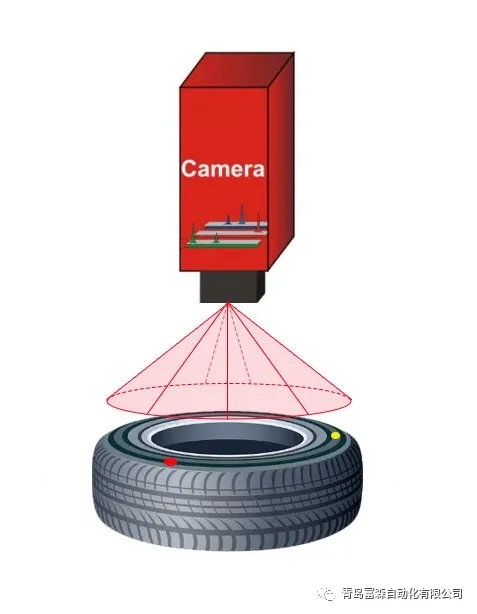 成品點(diǎn)打標(biāo)質(zhì)量視覺檢測(cè) 成品點(diǎn)打標(biāo)質(zhì)量視覺檢測(cè)